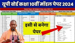 UP Board 10th Model Paper 2024 All Subject